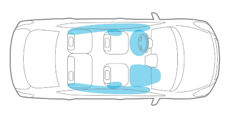 El Sistema De Bolsas De Aire Avanzado De Nissan