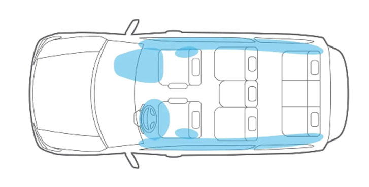 2020 Nissan Armada safety