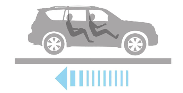 2020 Nissan Armada safety