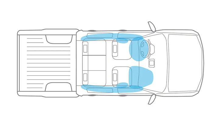 2020 Nissan Frontier safety