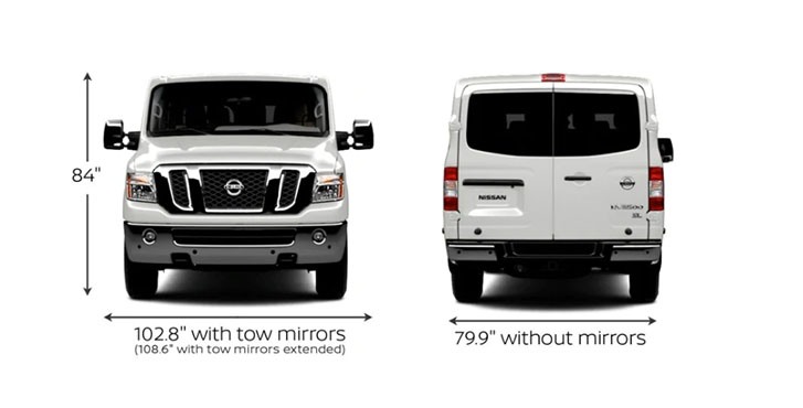 2020 Nissan NV Passenger appearance