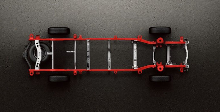 2020 Nissan NV Passenger performance