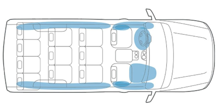 2020 Nissan NV Passenger safety