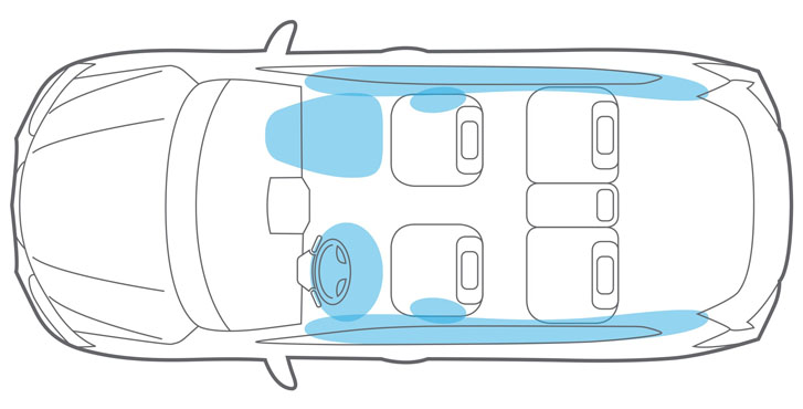 2020 Nissan Rogue safety