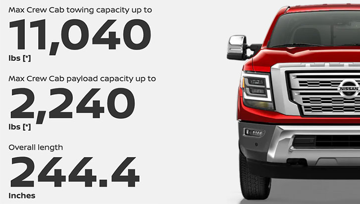 2020 Nissan Titan performance