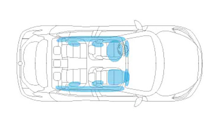 2021 Nissan Kicks safety