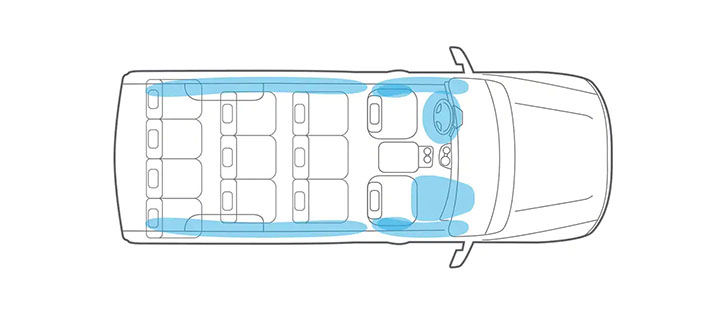 2021 Nissan NV Passenger safety