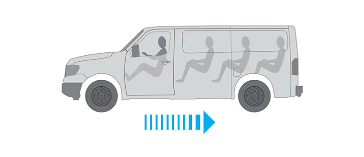 2021 Nissan NV Passenger safety