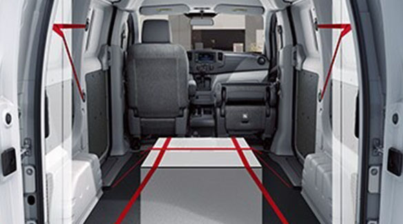 2021 Nissan NV200 Compact Cargo performance