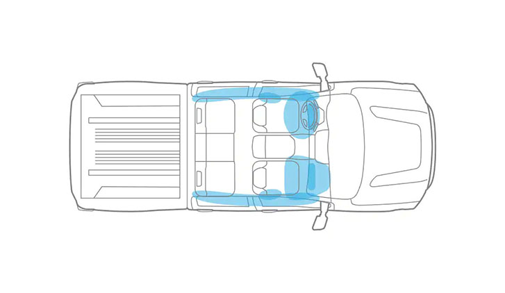 2021 Nissan Titan safety