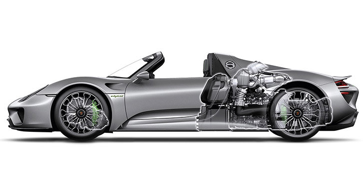 2015 Porsche 918 Spyder performance