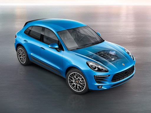 2015 Porsche Macan performance