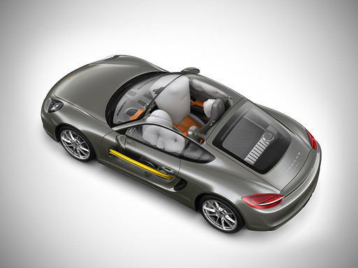 2016 Porsche Cayman safety