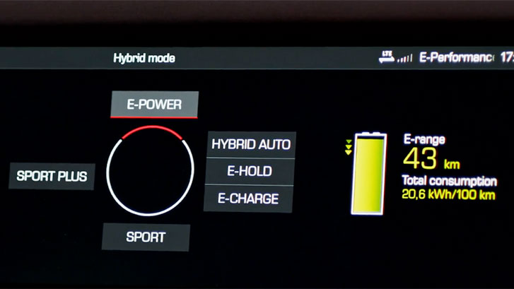 2021 Porsche Cayenne E-Hybrid performance