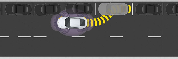 2021 Porsche Taycan safety