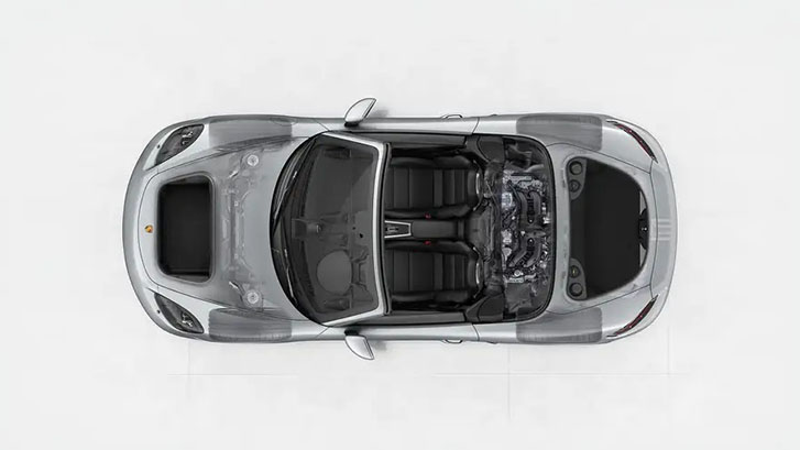 2022 Porsche 718 Cayman performance