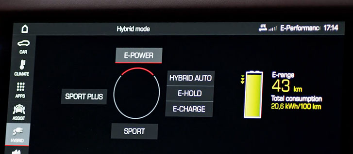 2022 Porsche Cayenne E-Hybrid performance
