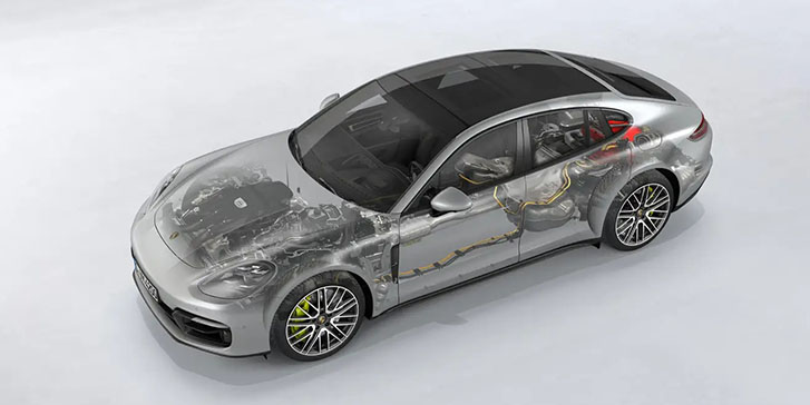 2022 Porsche Panamera E-Hybrid performance