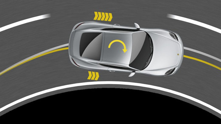 2025 Porsche 718 Boxster safety