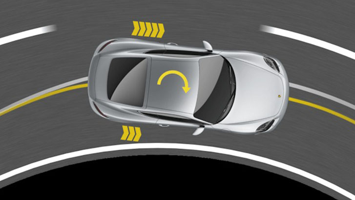 2025 Porsche 718 Cayman safety