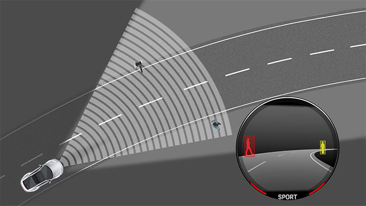 2025 Porsche 911 Turbo safety