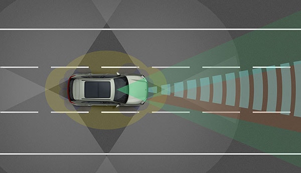 2026 Porsche Cayenne Coupe Electric safety