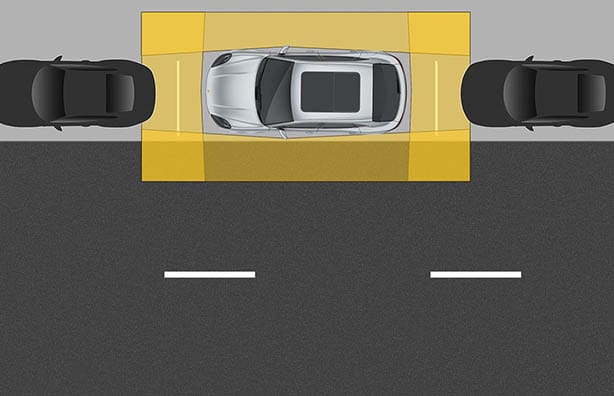 2026 Porsche Macan safety
