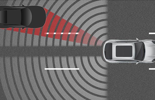 2026 Porsche Macan safety