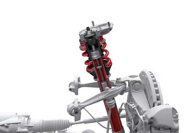 performance performance