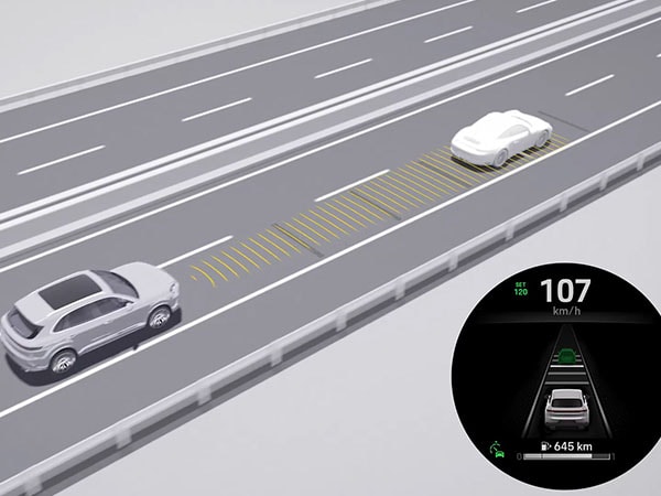 2027 Porsche Cayenne Coupe safety
