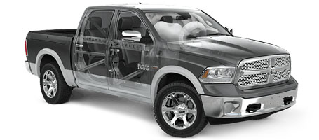 2016 RAM 1500 safety