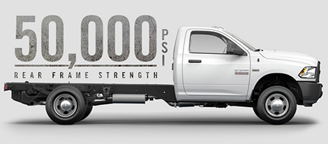 2017 RAM Chassis Cab safety