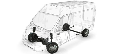 2018 RAM Promaster performance