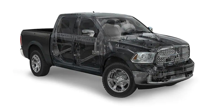 2019 RAM 1500 Classic safety