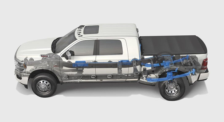 2020 RAM 3500 performance