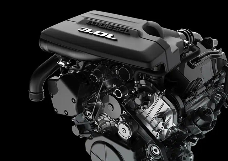 2022 RAM 1500 performance