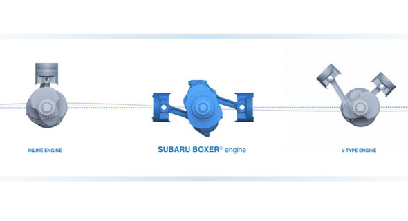 2016 Subaru Forester performance