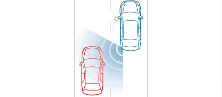 2018 Subaru Outback safety