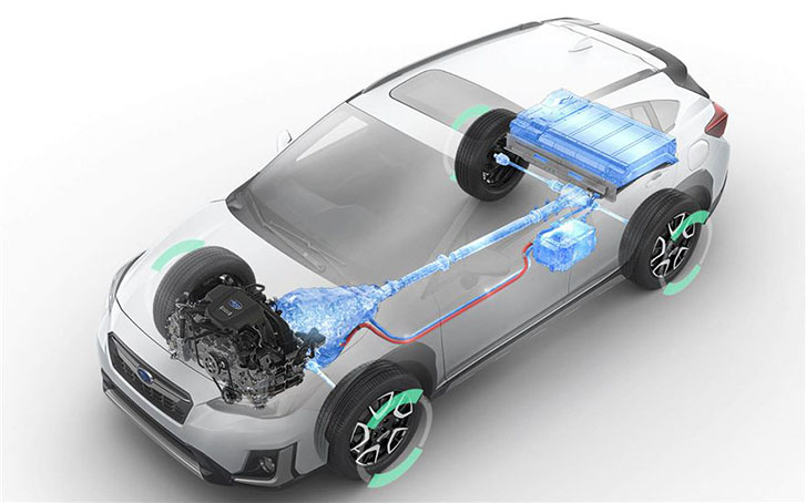 2021 Subaru Crosstrek Hybrid performance