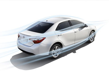 2015 Toyota Corolla Aerodynamics