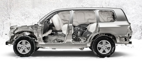 2015 Toyota Land Cruiser airbags