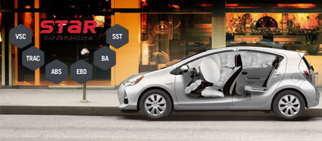 2015 Toyota Prius c safety