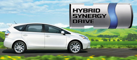 2015 Toyota Prius V drivetrain