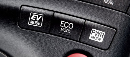 2015 Toyota Prius drive modes