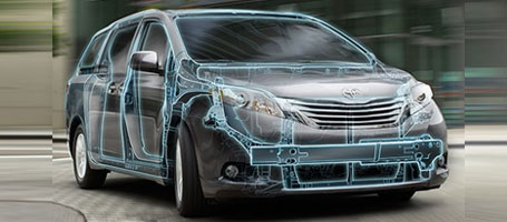 2015 Toyota Sienna performance