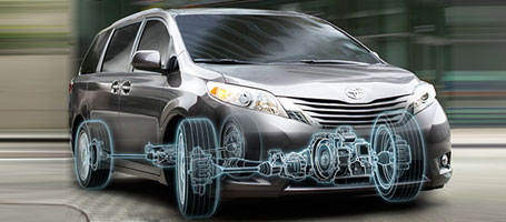 2015 Toyota Sienna performance