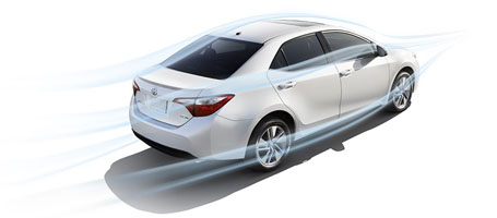 2016 Toyota Corolla Aerodynamics