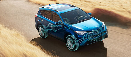 2016 Toyota Rav4 Hybrid performance