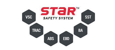 2016 Toyota Rav4 Hybrid Star Safety System