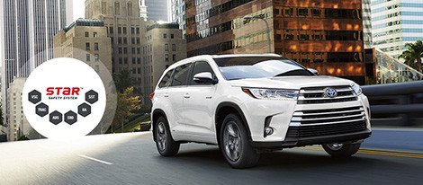 2017 Toyota Highlander Hybrid Star Safety System
